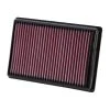 K&N High Flow Replacement Air Filter Panel - BM-1010